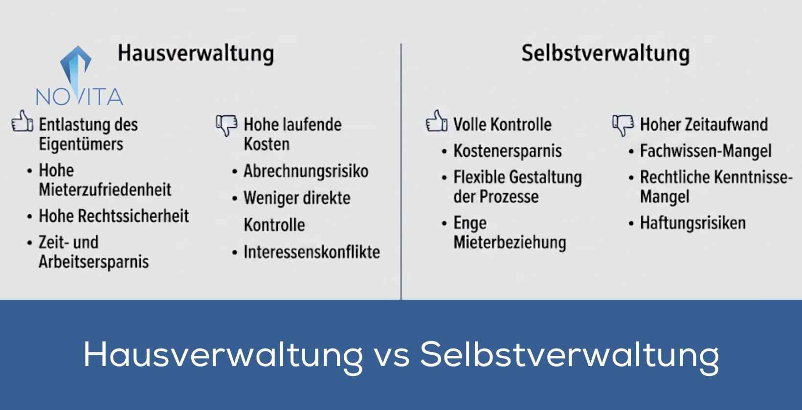 Hausverwaltung vs Selbstverwaltung Überblick Vorteile und Nachteile